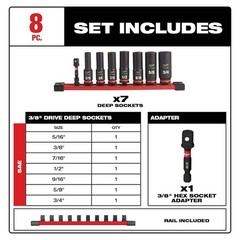 Milwaukee SHOCKWAVE Impact Duty 3/8″ SAE Deep Impact Rated Socket Set (8-Piece)