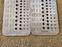 2 General No 15 Number Size Twist Drill Bit Fraction Gage Plate Machine Screw