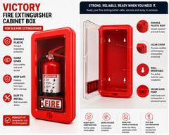 Victory Fire Extinguisher Cabinet Box Red Plastic Cover Case for 5LB FE New