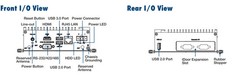 Advantech UNO-2272G-J2AE Embedded Automation Computer w/ Power Supply