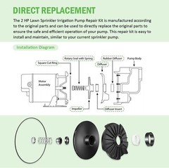 High Quality 023705 2HP Lawn Sprinkler Pump Repair Kit for Multiple Brands