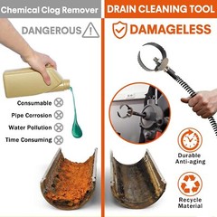 2-1/2″ C Cutter Drain Cleaner Tool 52817 T-231 for Ridgid K-40 K-45 K-50 K-3800