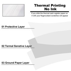 2-1/4″ X 85′ Thermal Paper Rolls for Credit Card -2.25 x 85 ft Thermal Paper …