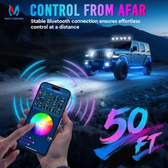 MICTUNING LED Wireless Switch Panel 4-6-8-12 Gang Remote/APP Control Circuit Box