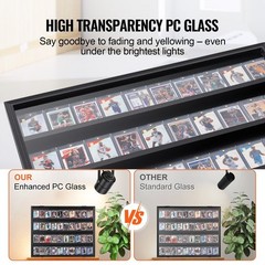 Wall Mount Display Case for 36 Cards 30.5×24.3×2.1in with 98% UV Block Glass