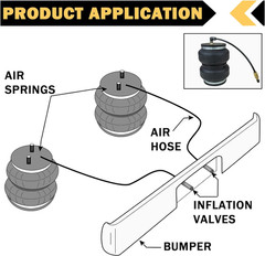 4 PCS 1/4″ Inflation Schrader Valve with Push to Connect for 1/4″ OD Air Line