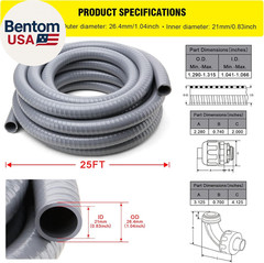 Liquid-Tight Conduit and Connector Kit,Flexible Non Metallic Liquid Tight Electr