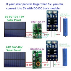 3.7V 4.2V MPPT Solar Charge Controller 18650 Li-ion-ion Battery Module 1A 5V