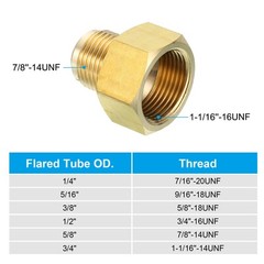 2Pcs 3/4″ Female Flare x 5/8″ Male Flare Connector Brass Adapter Reducing