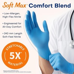 Versatile Nitrile Exam Gloves, 1000 Pcs, Ambidextrous