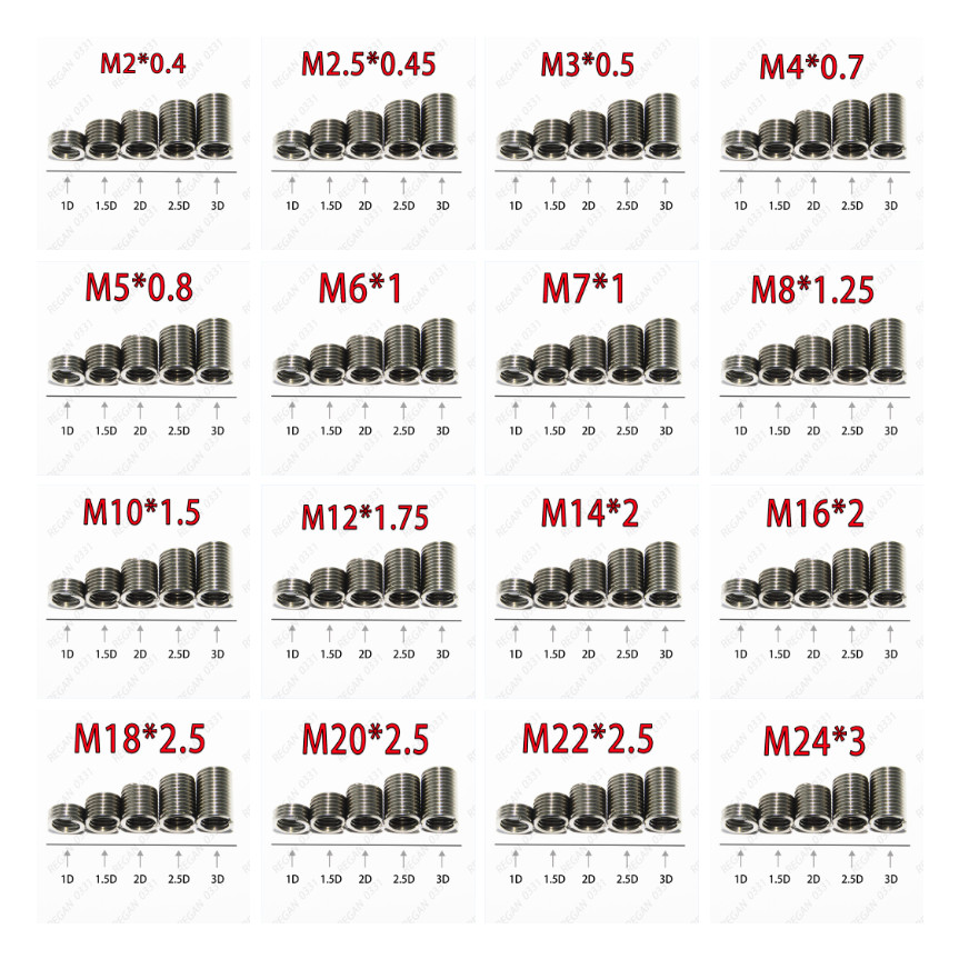M2 M2.5 M3 M4 M5 M6 M7 M8 M10 M12 Helicoil Thread Insert Wire Insert Repair 304S