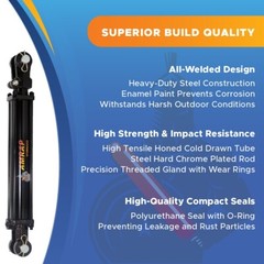 2.5×36 Hydraulic Cylinder 2.5″ Bore 36″ Stroke Double Acting Tie-Rod Cylinder