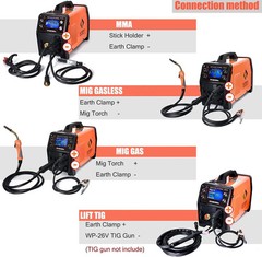HITBOX Aluminum MIG IGBT Inverter 200A 110/220V MIG lift-TIG MMA Welding Machine