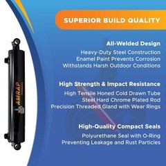 2.5×8 Hydraulic Cylinder 2.5″ Bore 8″ Stroke Double Acting Welded Cross Tube