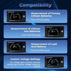 Battery Monitor Golf Cart Battery Meter 12V 24V 48V 60V 72V 84V Digital Multi…