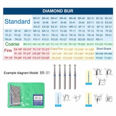 100 Pcs Dental Polishing Diamond Burs 1.6 For High Speed Handpiece Friction Grip