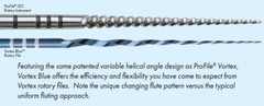 Dentsply Tulsa Dental Vortex 25mm Taper .04 Size 25 Rotary Files 6/pk
