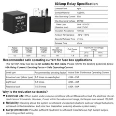 12V Pre-Wired Fuse Relay Box with 2 Relays & 6 ATC/ATO Fuses 4-Pin 80A