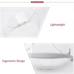 Transparent Clear Plastic Anti-fog Mouth Shield Great Restaurant+Straps – 10pcs