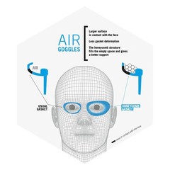 ARENA Unisex Adult Air-Speed Anti-Fog Racing Swim Goggles for Men and Women A…