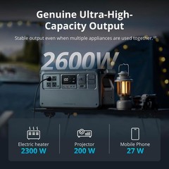 DJI Power 1000 Portable Power Station 1024Wh 2200W Solar Generator Backup UPS