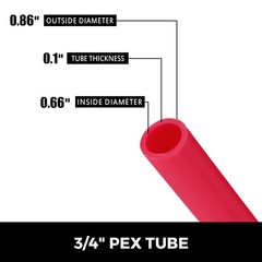 VEVOR 3/4″ x 300ft PEX Tubing Red Floor Radiant Heat Tube Pipe