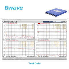 8-Way SMA Power Divider From 0.5 GHz to 8 GHz Rated at 20 Watts
