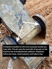 Bucket Pin Shim Kit 40mm for Excavator And Skid Steer. Cat Kubota Deere Komatsu