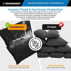 Sandbaggy 14″ x 26″ Water Activated Sandbags – Stronger Than Quick Dam Bags