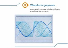 OWON AS201 Oscilloscope 1 Channel 20MHz 100MS/s 130.000 WFMS/S 3,7″ Colour LCD