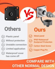 Waterproof RV Wall Pass Through Kit for Starlink Mini, Aluminum DC Cable Pass…