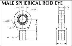 Male Spherical Rod Eye, 1.75” Bore, 1 1/2 – 12 Thread, HH-MSRE-1750(RES-17)