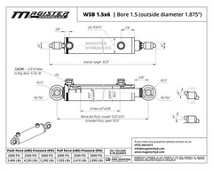 Hydraulic Cylinder Welded Double Acting 1.5″ Bore 6″ Stroke Swivel Ball/Eye