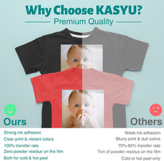 KASYU DTF Transfer Film Roll, A3 13″ X 82Ft for Sublimation&Dtf Printers | DTF F