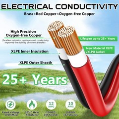 Solar to XT60i Extension Cable 12AWG 50FT XT60i Female to Male Connector for …