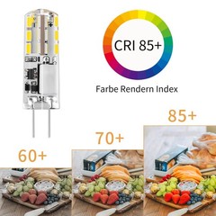 I-SHUNFA G4 LED Bulb T3 JC Bi-Pin Base, 12V AC/DC, 1.24W, 93LM, 6000K Cool Wh…