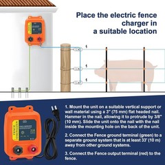 Plug-In Electric Fence Charger – 8 Acres Coverage for Dogs, Livestock & More