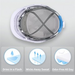 3 Pack Hard Hat Liner Sweatband, ClipOn Cooling Mesh Inserts for Safety Helme…