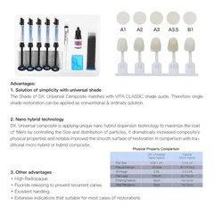 USA Dental Cure Light Composite Resin Adhesive Kit / YS-C LED Curing Light Lamp