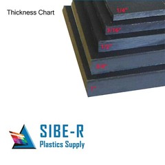 HDPE Marine Board Plastic Sheet – 3/4″ Thick (19mm) – Black – 12″ x 27″