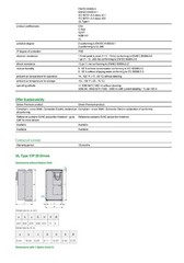 Telemechanique, Schneider Altivar 71 ATV71HD22N4, 22kW-30HP Variable Speed Drive