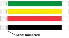 Triage Tape Set of 4 MCI Mass Causality Tyvek Strips Red Yellow Green Black 40pk