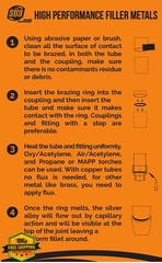 SÜA 15% Silver brazing ring 3/8″ 25 Pack