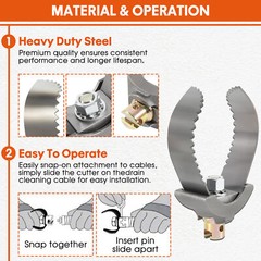 For Sewer Auger Drain Cleaner 3″ Ridgid Style 52822 T-232 H-D “C” Double Cutter