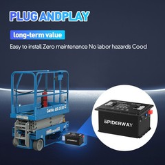 25.6V (24V) 105Ah Lithium Battery for Genie GS 1530 1532 1930 2632 Scissor Lift