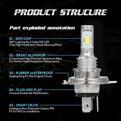 6000K LED Headlight bulbs for KIOTI CK20 CK25 CK27 CK30 DK35 DK40 DK45 DK50 DK65