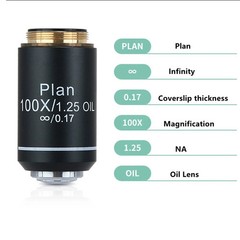 195 Plan Infinity Corrected Achromatic Objective Lens RMS 20.2mm Thread 4X‑100X