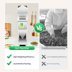 10 – 999G Auto Packing&Filling Machine Weigh Filler For Tea/seed/grain 110V NEW
