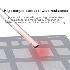🔲Universal BGA Soldering Mesh 0.3/0.35/0.4/0.5mm High Temp Reballing Stencil🆕