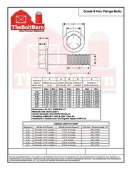 1/4″-20 Grade 5 Hex Flange Screws Frame Bolts COARSE Zinc (Pick Length & Qty)